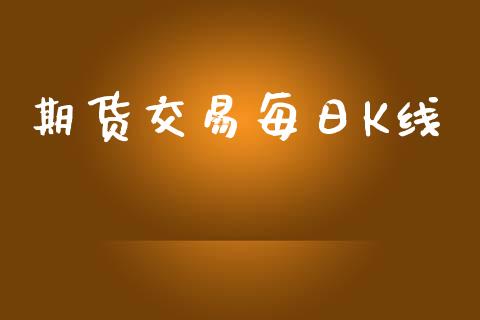 期货交易每日K线_https://m.qdlswl.com_恒指德指直播室_第1张