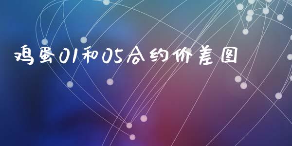 鸡蛋01和05合约价差图_https://m.qdlswl.com_恒指在线直播间_第1张
