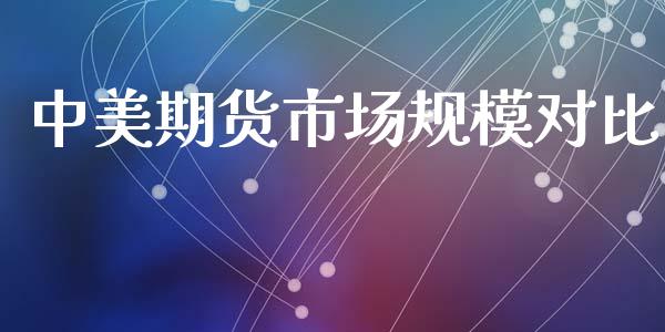 中美期货市场规模对比_https://m.qdlswl.com_恒生指数直播喊单_第1张