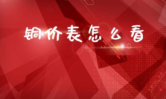 铜价表怎么看_https://m.qdlswl.com_恒生指数直播喊单_第1张