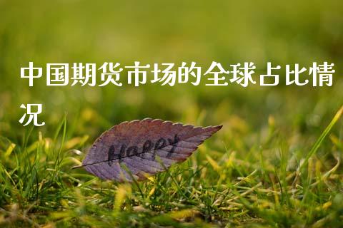 中国期货市场的全球占比情况_https://m.qdlswl.com_恒指德指直播室_第1张