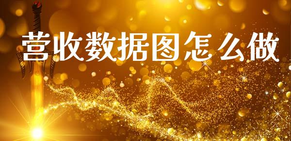 营收数据图怎么做_https://m.qdlswl.com_恒指德指直播室_第1张