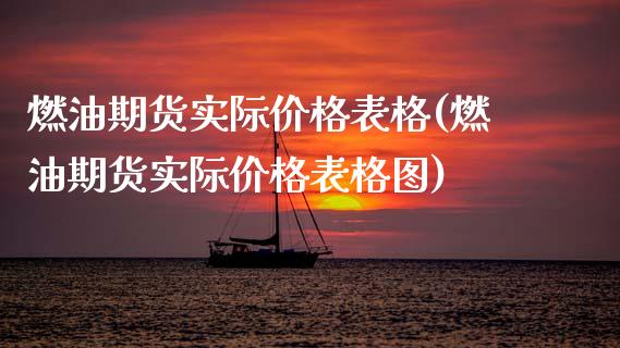 燃油期货实际价格表格(燃油期货实际价格表格图)_https://m.qdlswl.com_恒指德指直播室_第1张