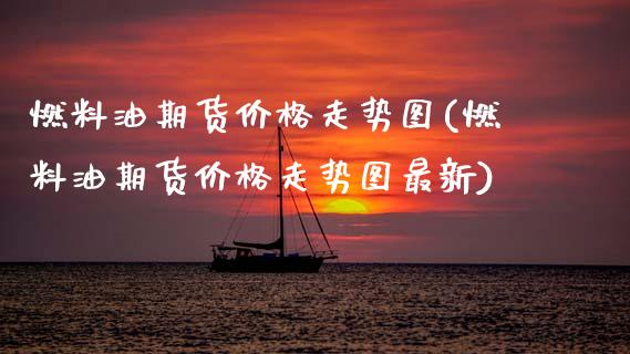 燃料油期货价格走势图(燃料油期货价格走势图最新)_https://m.qdlswl.com_恒生指数直播喊单_第1张