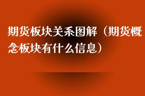 期货板块关系图解（期货概念板块有什么信息）_https://m.qdlswl.com_恒指德指直播室_第1张