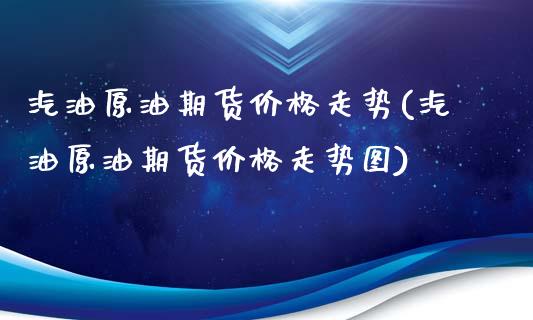 汽油原油期货价格走势(汽油原油期货价格走势图)_https://m.qdlswl.com_恒指在线直播间_第1张