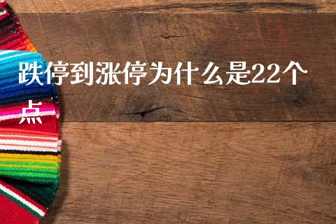 跌停到涨停为什么是22个点_https://m.qdlswl.com_纳指直播_第1张