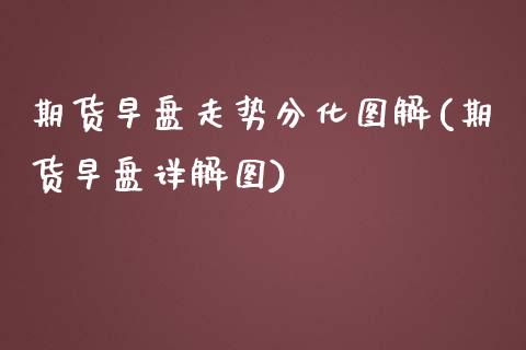期货早盘走势分化图解(期货早盘详解图)_https://m.qdlswl.com_纳指直播_第1张