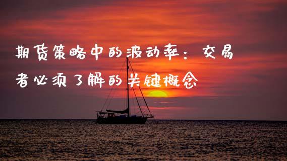 期货策略中的波动率：交易者必须了解的关键概念_https://m.qdlswl.com_恒指在线直播间_第1张