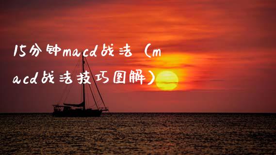 15分钟macd战法（macd战法技巧图解）_https://m.qdlswl.com_恒指在线直播间_第1张
