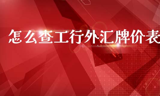 怎么查工行外汇牌价表_https://m.qdlswl.com_恒生指数直播喊单_第1张