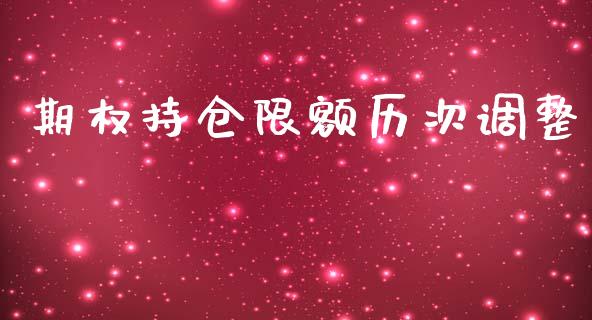 期权持仓限额历次调整_https://m.qdlswl.com_恒指在线直播间_第1张