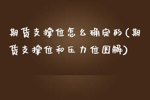 期货支撑位怎么确定的(期货支撑位和压力位图解)_https://m.qdlswl.com_恒指在线直播间_第1张
