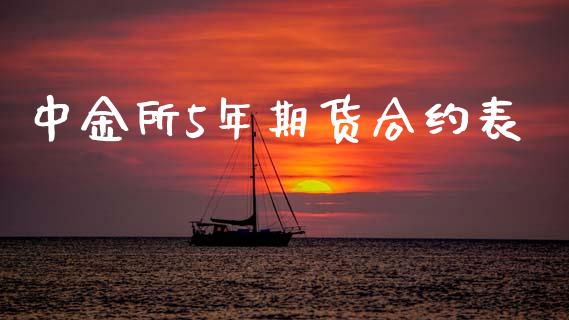 中金所5年期货合约表_https://m.qdlswl.com_恒指在线直播间_第1张